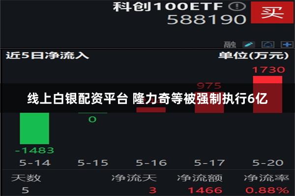 线上白银配资平台 隆力奇等被强制执行6亿