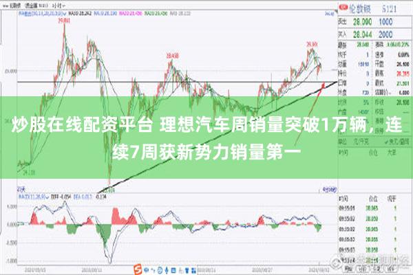 炒股在线配资平台 理想汽车周销量突破1万辆，连续7周获新势力销量第一