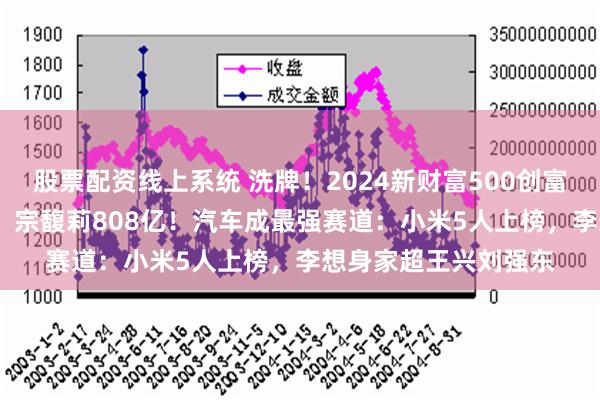 股票配资线上系统 洗牌！2024新财富500创富榜！钟睒睒4563亿，宗馥莉808亿！汽车成最强赛道：小米5人上榜，李想身家超王兴刘强东