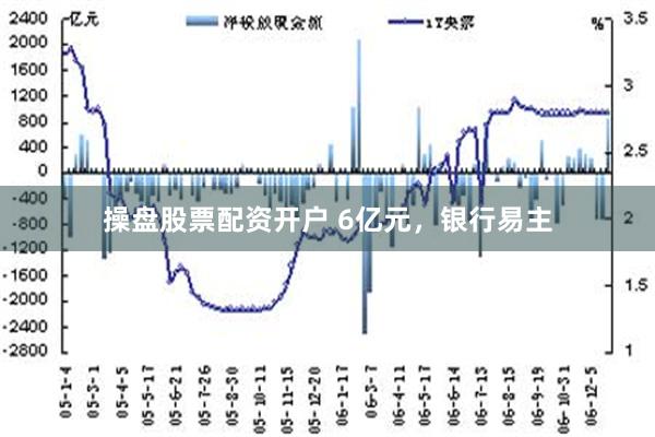 操盘股票配资开户 6亿元，银行易主