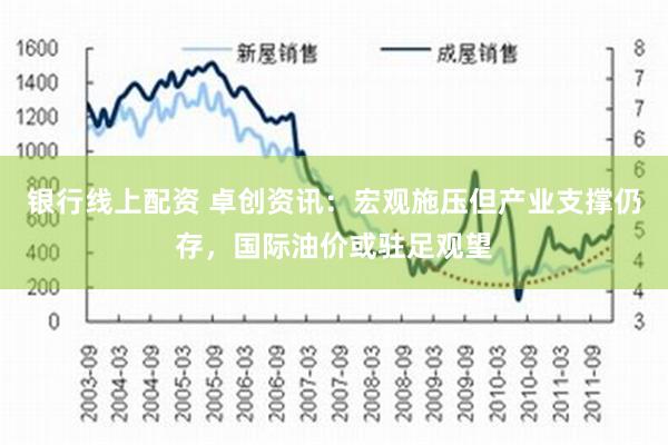 银行线上配资 卓创资讯：宏观施压但产业支撑仍存，国际油价或驻足观望