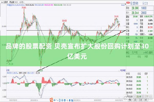 品牌的股票配资 贝壳宣布扩大股份回购计划至30亿美元