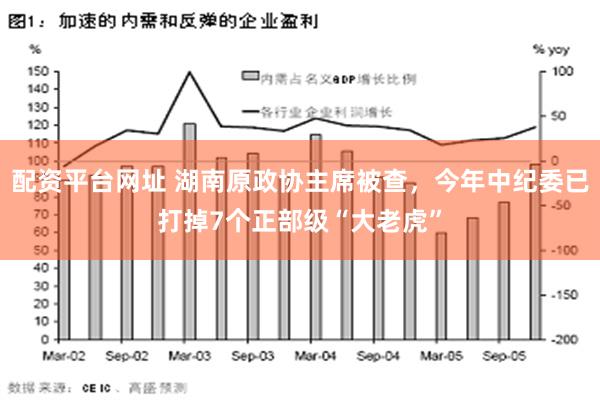 配资平台网址 湖南原政协主席被查，今年中纪委已打掉7个正部级“大老虎”