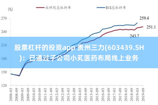 股票杠杆的投资app 贵州三力(603439.SH)：已通过子公司小芄医药布局线上业务