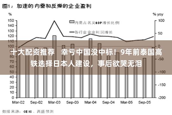 十大配资推荐   幸亏中国没中标！9年前泰国高铁选择日本人建设，事后欲哭无泪